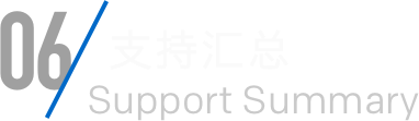 3868la银河总站(集团)股份有限公司 - Make It Possible